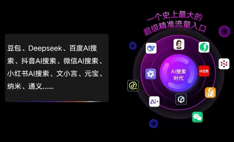 武宣县AI智能推广新玩法，抢占搜索时代免费精准客源