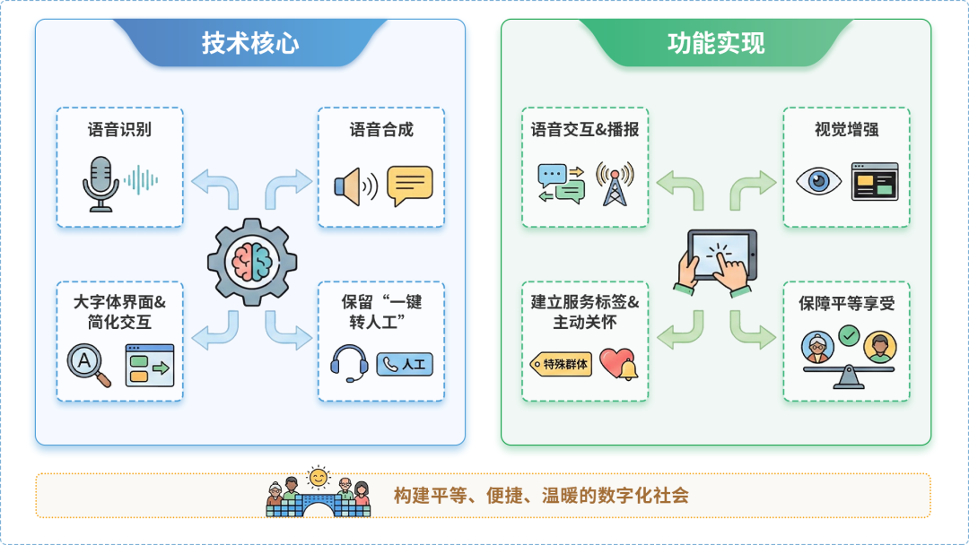 武宣县AI生态｜多AI智能体GEO优化全流程：从内容创作到发布实操指南