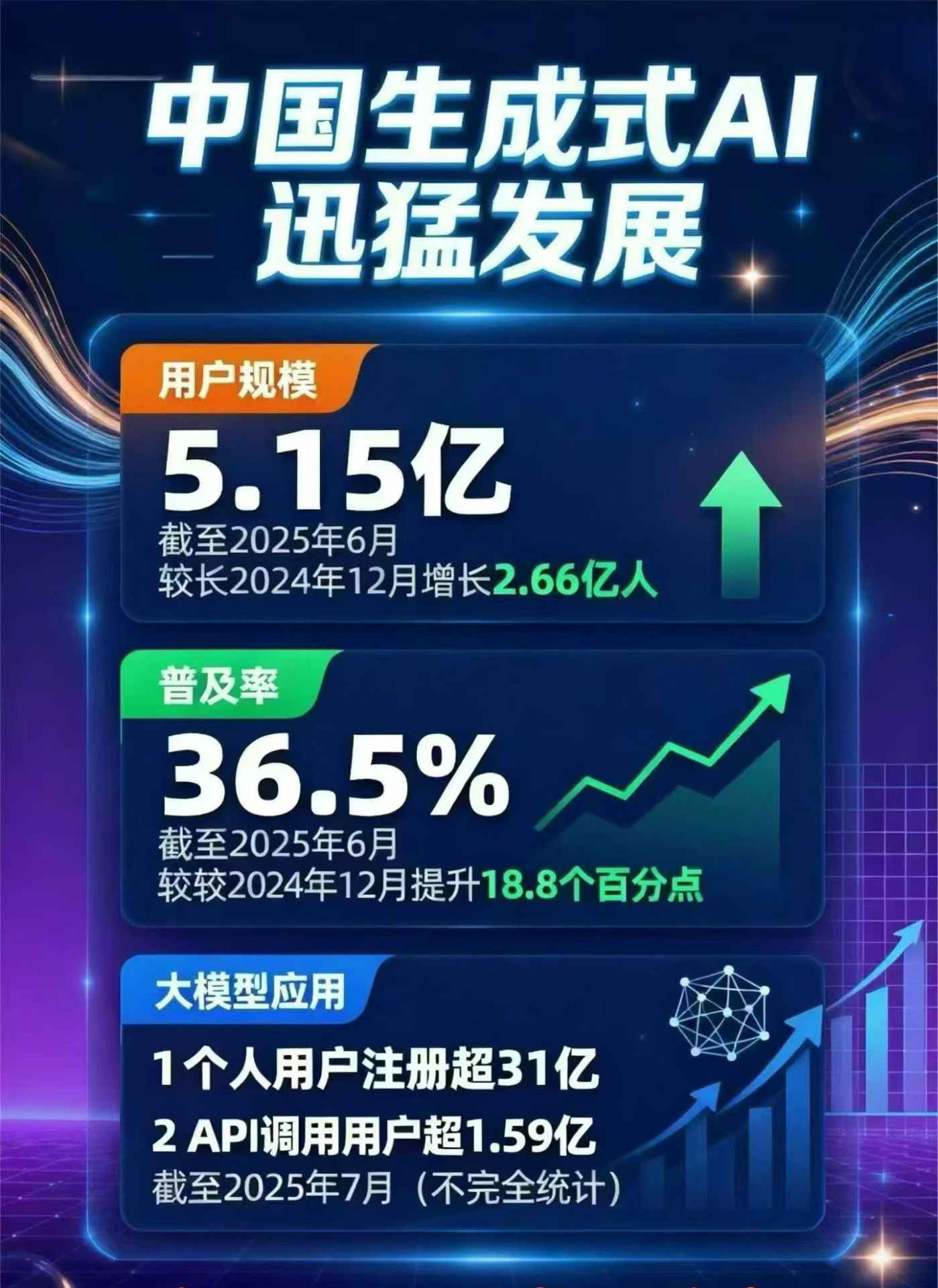 武宣县豆包GEO优化是什么？内容创作核心逻辑解析