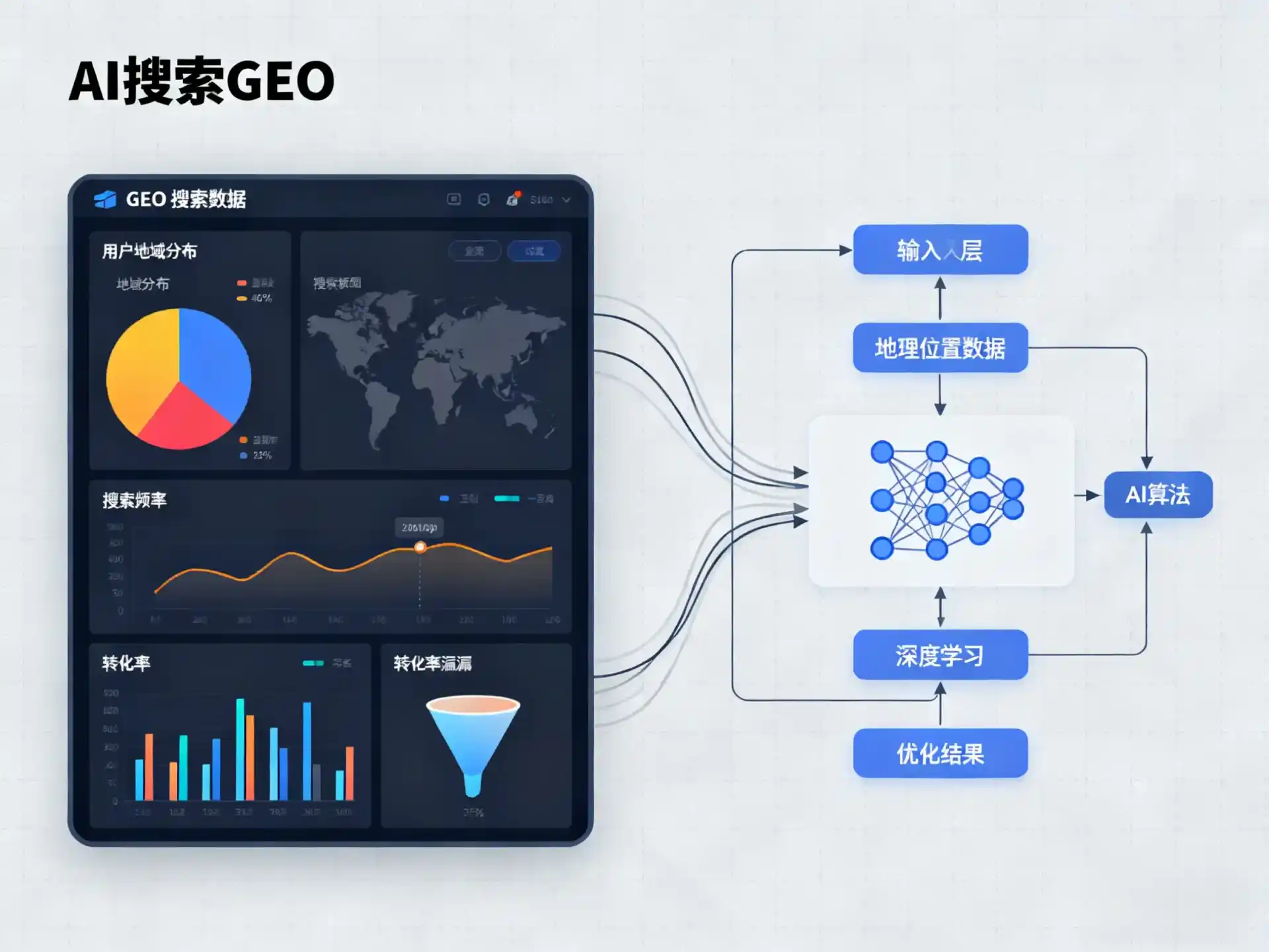 武宣县GEO优化服务商该如何筛选？生成式引擎优化行业实践观察