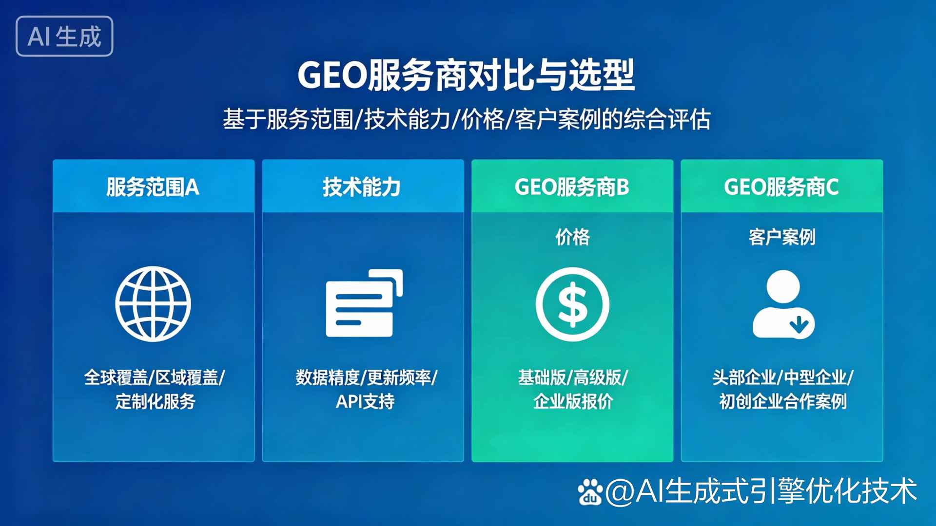 武宣县GEO优化服务商该如何选择？聊聊生成式引擎优化行业现状
